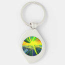 Search for dolphin keychains Sea