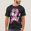 Recherche de crevé tshirts Crever