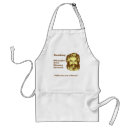 Search for uncle aprons Men