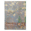 Recherche de textures carnets Contemporain