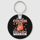 Search for rsd ribbon keychains Unbreakable