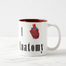 Recherche de corps médicaux tasses Anatomie