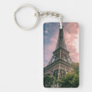 Search for cute eiffel tower keychains France