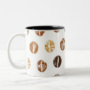 Recherche de grognon tasses Café