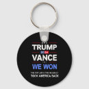 Search for winner keychains Vote