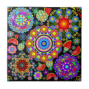 Recherche de motif mandala carreaux Méditation