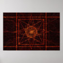 Search for pentagram posters Dark