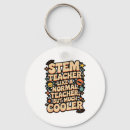 Search for bet keychains March madness betting