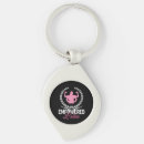 Search for empowering keychains Pink