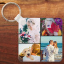 Recherche de un cadre porteclés Pour eux