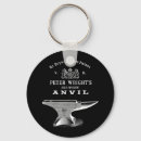 Search for anvil keychains Blacksmith