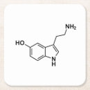 Recherche de chimique bar Éléments
