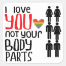 Search for body parts stickers People