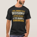 Search for homebrew tshirts Alcohol