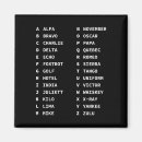 Recherche de aviation refrigérateur magnets Minimaliste