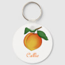 Search for juicy keychains Illustration