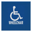 Recherche de fauteuil posters Handicap