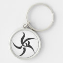 Search for elders keychains Cthulhu