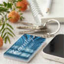 Search for festivity keychains Birthday