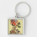 Search for ladder keychains Saturday evening post
