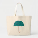 Recherche de aéroport sacs Portland