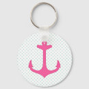 Search for anchor design keychains Nautical
