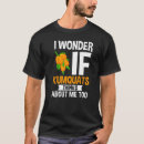 Search for kumquat clothing Orange