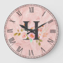 Search for pretty clocks Girl