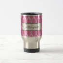 Search for cancer travel mugs Breast cancer survivor