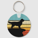 Search for dog owner keychains Puppy