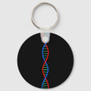 Search for dna keychains Science