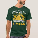 Search for statistics jokes Geometry