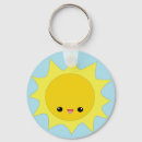Search for cute face keychains Faces
