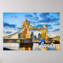 Recherche de england posters Grande bretagne