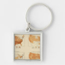 Search for occupations keychains Statistical