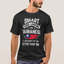 Search for taiwanese tshirts Flag