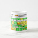 Search for cheat sheet mugs Computer