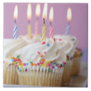 Recherche de bougie carreaux Anniversaire
