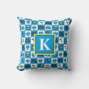 Recherche de m grincheux coussins Motif