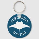 Search for scuba diving keychains Silhouette