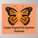 Search for rsd stuff posters Dystrophy