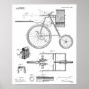 Recherche de art de mur de bicyclette posters Vieux