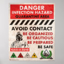 Search for hazards posters Warning