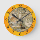 Recherche de lecture horloges Décoration