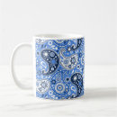 Recherche de farm mugs Rétro