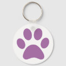 Search for memorial keychains Cat
