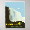 Recherche de niagara falls posters Travel