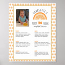 Recherche de milestone posters Jalon