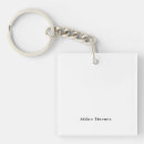 Recherche de aliment porteclés Pour tous