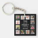 Search for photo frame template keychains Black